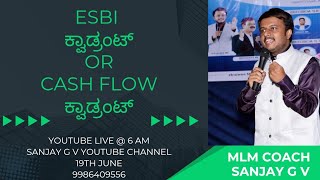 ESBI QUADRANT OR CASHFLOW QUADRANT EXPLAINED IN KANNADA📖ಪುಸ್ತಕಕ್ಕಾಗಿ ಸಂಪರ್ಕಿಸಿ📲9986409556