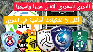 أغلى 5 تشكليلات في الدوري السعودي 20/21🔥أرقام خيالية🔥الدوري الأغلى🔥