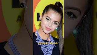 Top 10 Beautiful✨❣️ young Hollywood Actresses | #viral #youtubeshorts #shorts