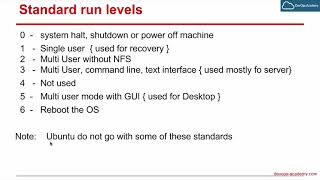 10.3 Init System and Run Levels