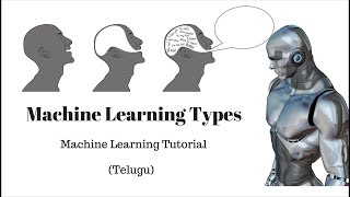 Machine Learning Types in Telugu   Supervised   Unsupervised   Reinforcement learning