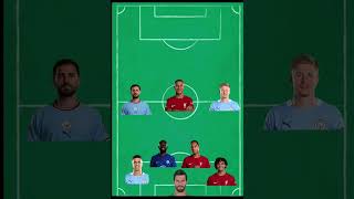 PFA Team of the Year 2021/22