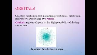 Chapter 10   Modern Atomic Theory and the Periodic Table