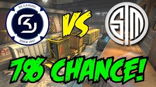 7% CHANCE! - SK vs ? (TSM) - Reactions! EZ SKINS EZ LIFE!