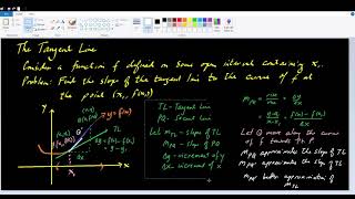 The Tangent Line