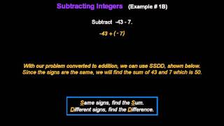 Subtracting Integers - Konst Math