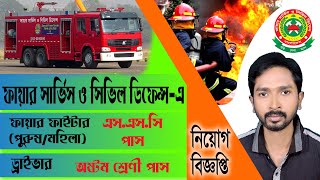 ফায়ার সার্ভিস নিয়োগ বিজ্ঞপ্তি ২০২৩ | Fire Service Job Circular 2023 | RCC TECH BD