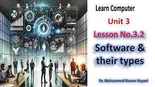 Computer learning Basic Course Lesson 3.2: What is a software and their types with Urdu explanation