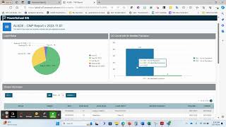 Extracting CNP Data