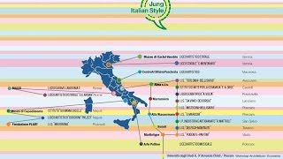 Jung Italian Style 2014 - 3 minuti per 27 workshop