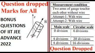 TWO BONUS QUESTIONS OF IIT JEE ADVANCE-2022