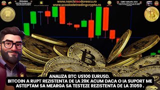 Analiză Bitcoin. Dacă rezistența suportul de la 29k posibil sa mergem sa testam rezistența de la 31k