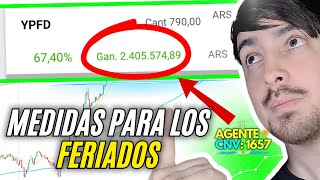 MERVAL: Feriados ¿Se operan?🔥Analicemos tu Acciones y tus Cedears. #merval #cedears