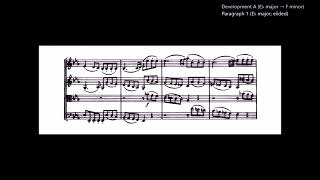 A Guided Tour of Joseph Haydn's E♭-major String Quartet, Opus 20 No. 1 (1772)