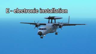 Turboprop Flight Simulator plane acronyms meaning