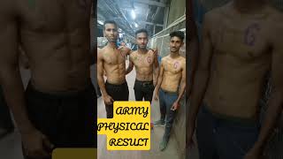 #army_motivational_video #agniveer #army sleacted condidate. 🇮🇳🇮🇳🇮🇳🇮🇳🇮🇳