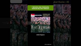 7 NEGARA ASEAN DENGAN MILITER TERKUAT, INDONESIA PERTAMA?