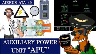 ✈️🛑APU "Auxiliary Power Unit"🛑ATA 49✈️🛠️⚙️(Unidad de Potencia Auxiliar)