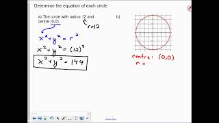 2D 16 D Circles