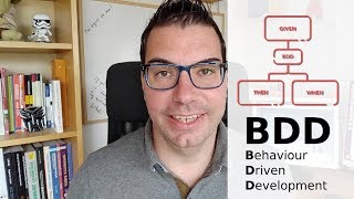 Desarrollo dirigido por comportamiento: BDD(Behaviour Driven Development)