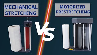 Stretch Wrapping Machine Differences Between Mechanical Stretching and Motorized Prestressing