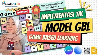 Tugas Akhir Pembatik Level 2 2024 | Implementasi TIK Model Game Based Learning