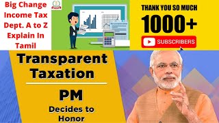 PM Modi Changed New Income Tax-Transparent Taxation, what's is faceless assessment, faceless appeal