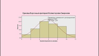 Одновыборочный критерий Колмогорова-Смирнова