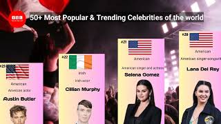 Unveiling the Most Popular & Trending Celebrities in the World - A Star-Studded Countdown!"