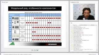 Вебинар "Технические особенности VRF-систем MHI и работы в программе подбора", 07.07.2016
