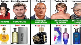 Which Perfumes Celebrities Actually Wear