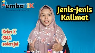 Pembatik Level 3 - Jenis-Jenis Kalimat