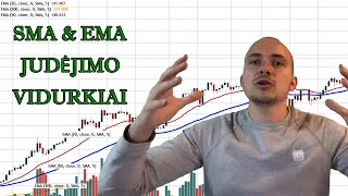 SMA ir EMA: Judėjimo Vidurkio indikatoriai Forex Prekybos Sėkmei!