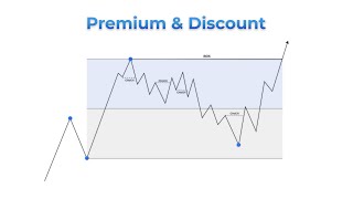 Premium & Discount Simplificat