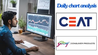 Daily chart stock discussion SFL | TRITURBINE | GODREJCP | CEATLTD | Nifty #tamil #share #stocks