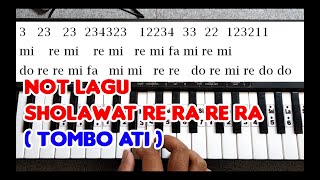 Sholawat re ra re ra Tombo Ati - Not Lagu Piano / Pianika untuk Drum Band / Marching Band