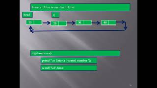 Circular Link List Insertion at After Part 5 in C Lang