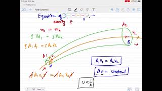 Bernoulli’s Theorem #BernoullisTheorem, #FluidMechanics, #Physics,#BernoulliEquation, #Hydrodynamics