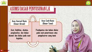 LAPORAN KEUANGAN PART. 1 || EKONOMI - KELAS XII