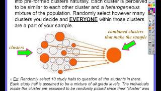 Chapter 4, Video #1 - Sampling Designs