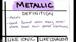 Chemical Bonds: Covalent and Metallic