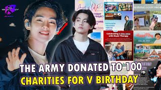 Inspired by Taehyung's kindness, BTS V's global fanbases donated to 70+ charities for his birthday