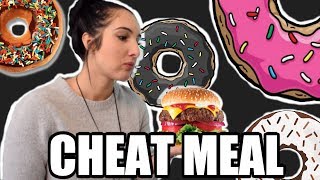 Čo je to CHEAT/REFEED MEAL? Bratislava vlog