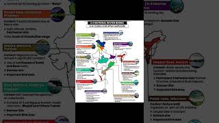 BPSC 70TH Current Affairs 2024 🇮🇳 !! RIVER !! 🏞#shorts #upsc #bpsc #video #viralvideo