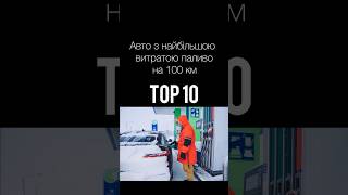 ТОП-10 авто з найбільшою витратою палива на 100 км