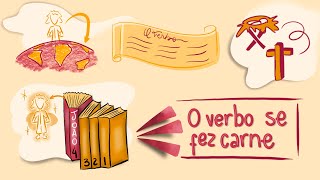 O Verbo Se Fez Carne - Aplicativo da Bíblia