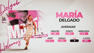 Maria Esperanza Delgado - LNBPF México 2023 (Halcones de Xalapa)