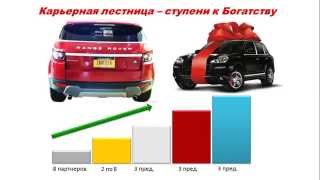 Презентация Инвеб24 от 29072014