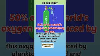 fact 36, production of oxygen