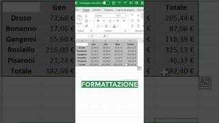 Formattazione automatica della tabella: facile e veloce! 🚀 #exceltips #exceltutorial #exceltricks